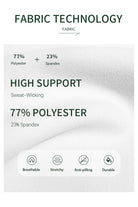 Fabric technology description with polyester and spandex